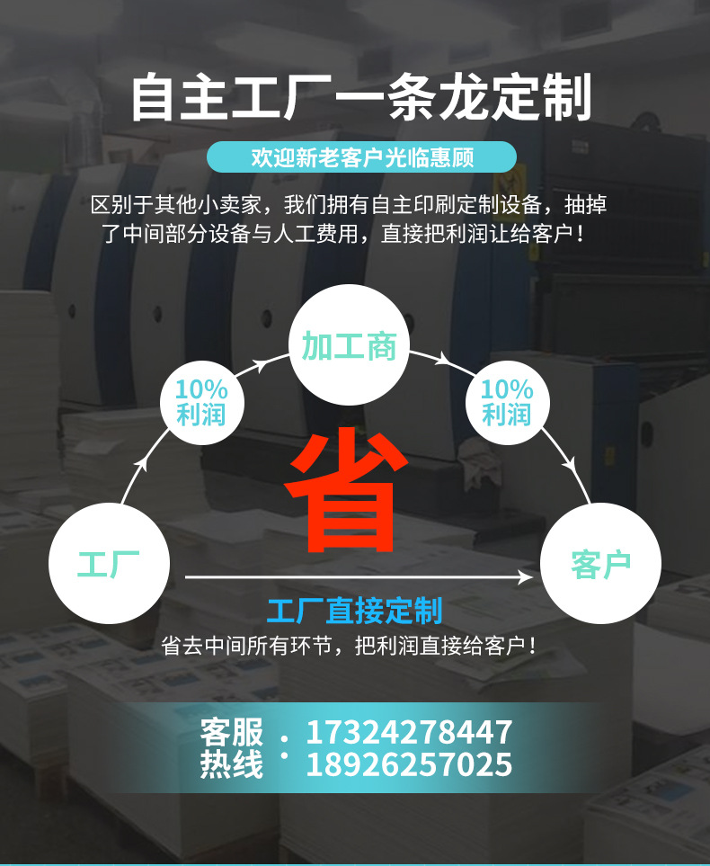 一站式印刷解決方案 企業(yè)宣傳、書刊雜志與騎馬釘畫冊的專業(yè)服務(wù)